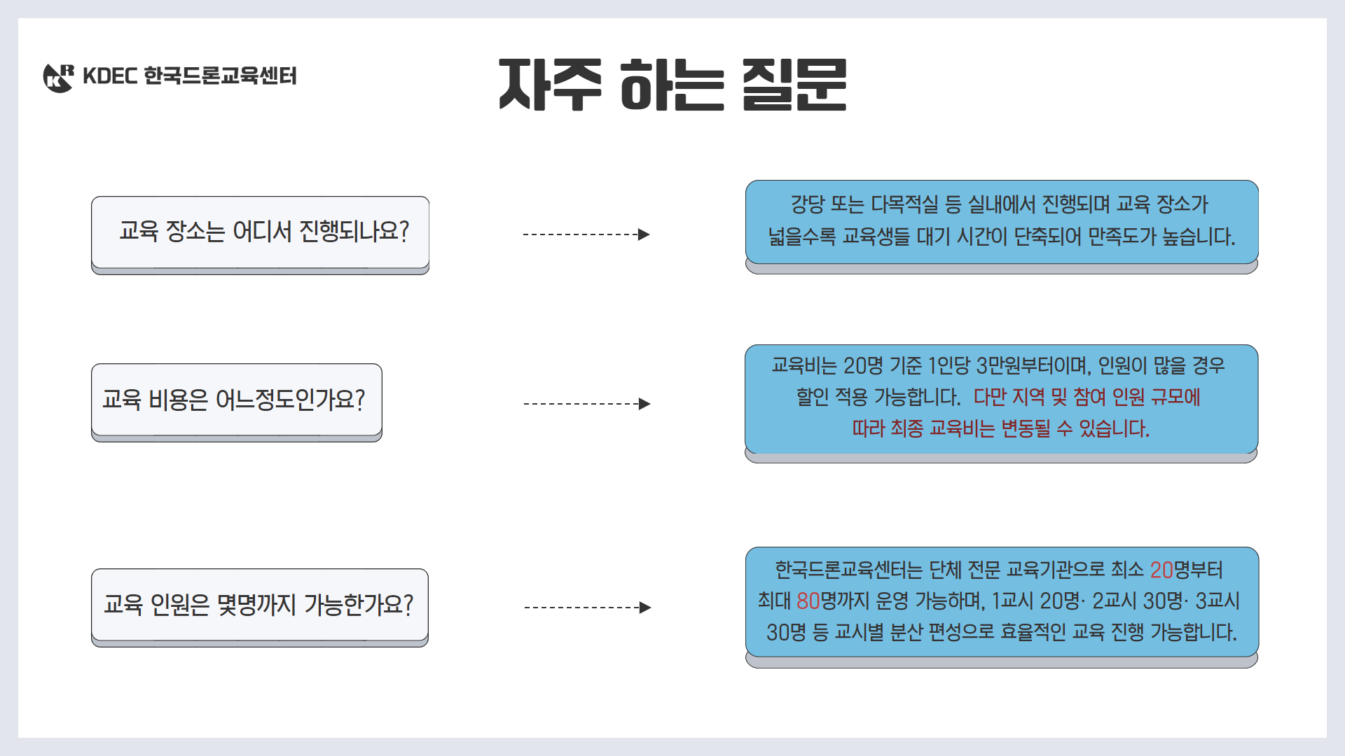 늘봄 플러스 드론 체험반 9